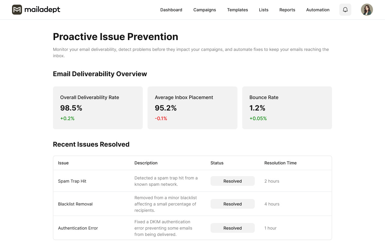 Streamline product interface showing Issues
