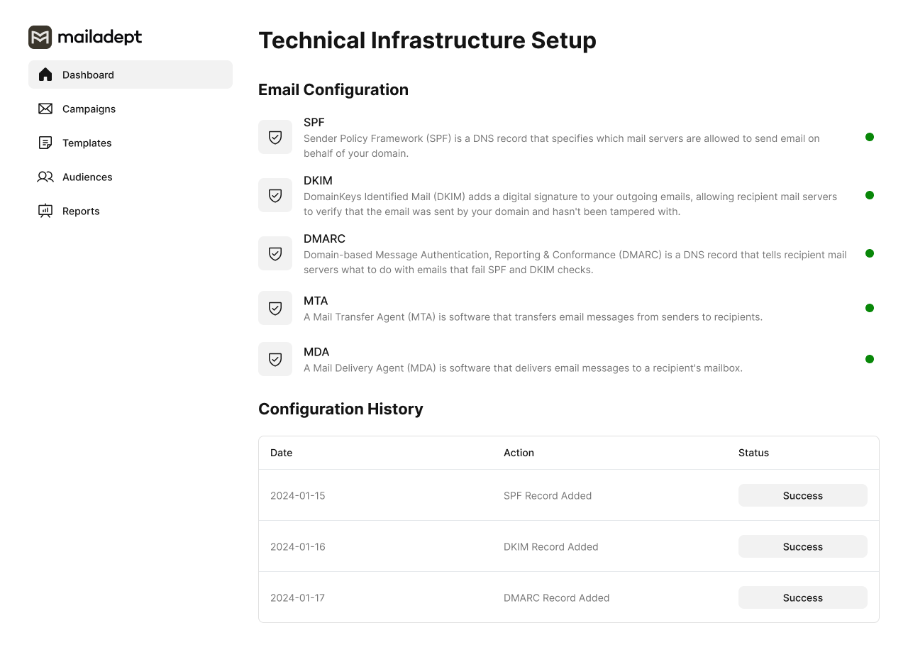 Streamline product interface showing Setup